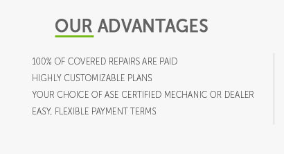 comparing auto warranties